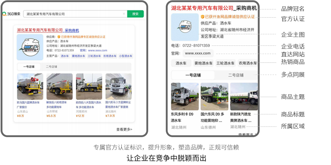 360采购-搜索企业名片权益